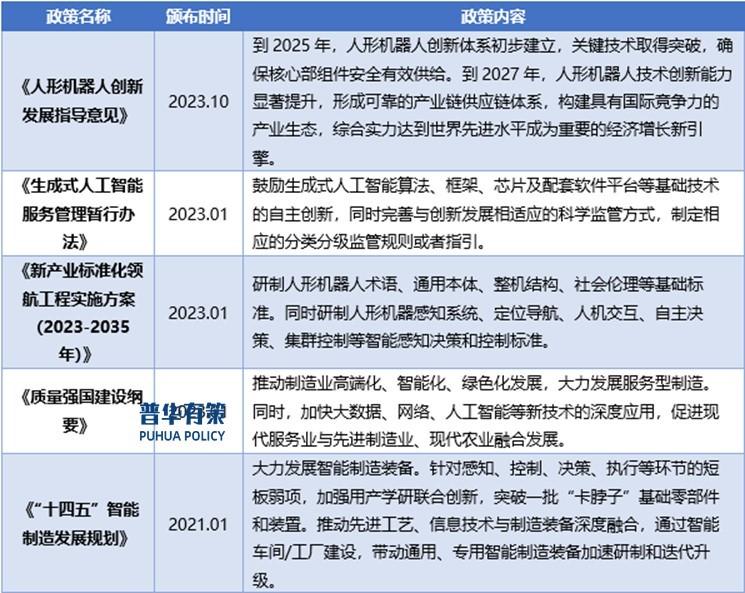 研究机构发布报告显示，智能合约开启全新生态布局