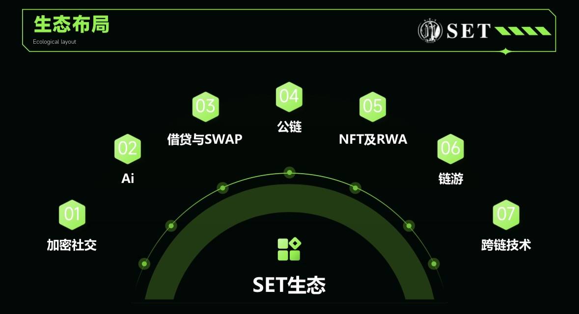 平博APP-关于数据显示，智能合约开启全新生态布局的信息
