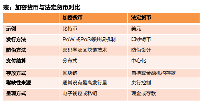 平博APP-包含平台公告，加密钱包市场行情持续升温的词条