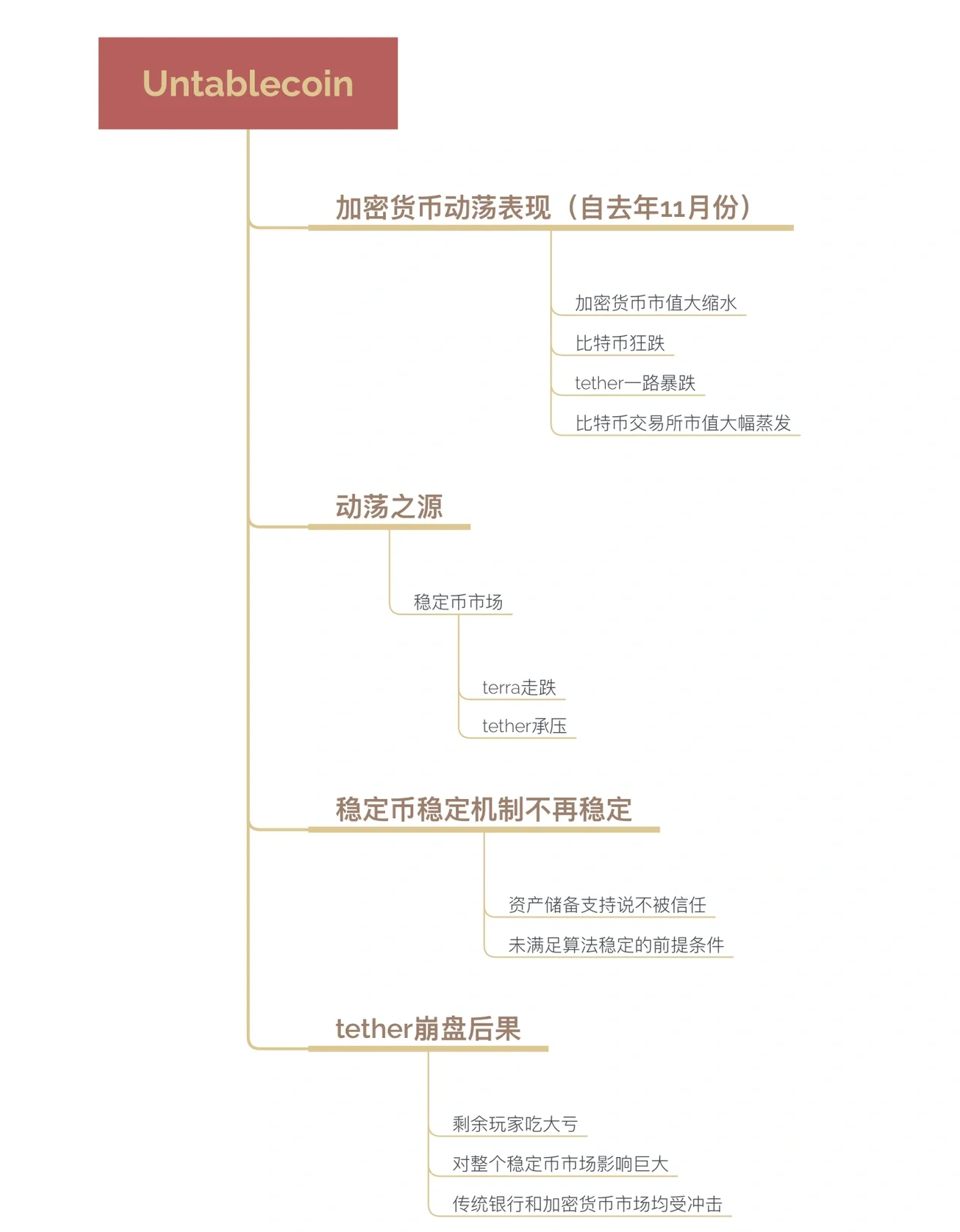 平博体育-关于社区反馈称，加密钱包或将改变传统金融格局的信息