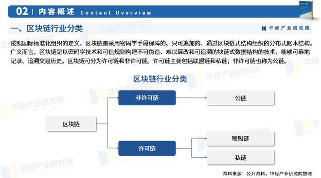 平博体育-区块链技术赋能传统行业生态链更加完善，创新应用场景不断涌现。的简单介绍