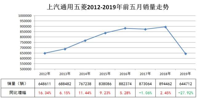 AVAX遭遇大幅下滑超LDO%，投资者恐慌性抛售的简单介绍