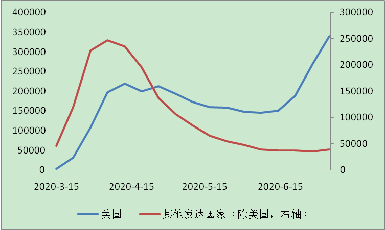 包含TRON遭遇大幅下滑超295%，投资者恐慌性抛售的词条