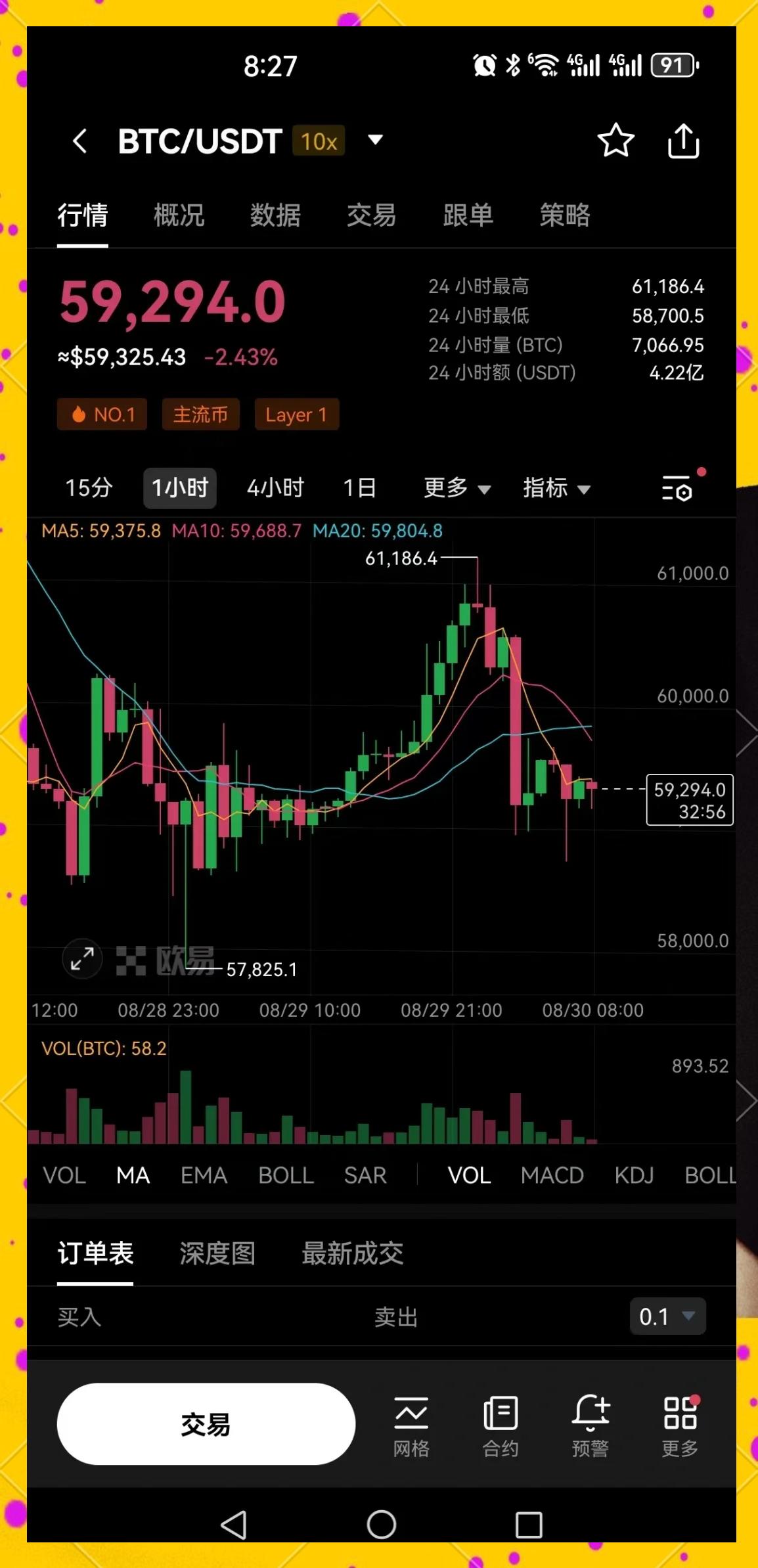 关于专家称USDT将在年底冲破加密市场美元，引发引发关注的信息