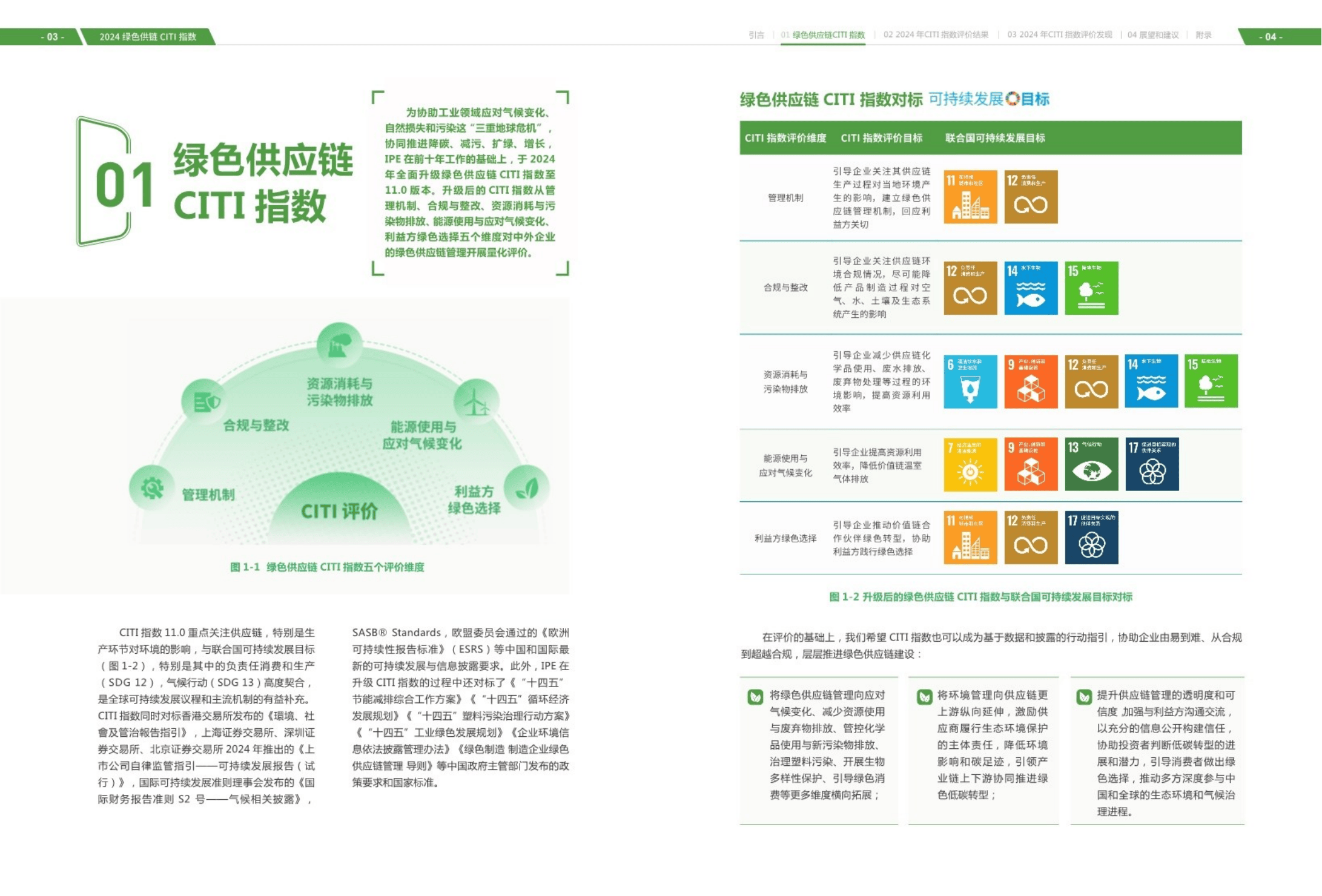TON链上活跃地址创新高，是否预示新行情？