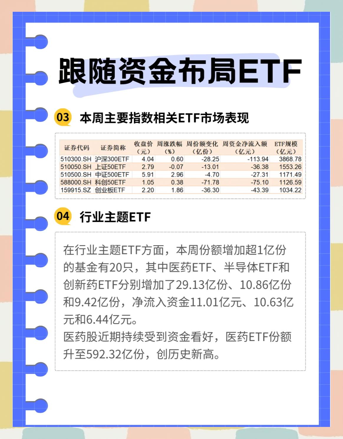 OP冲破291美元大关，牛市是否已来临？的简单介绍