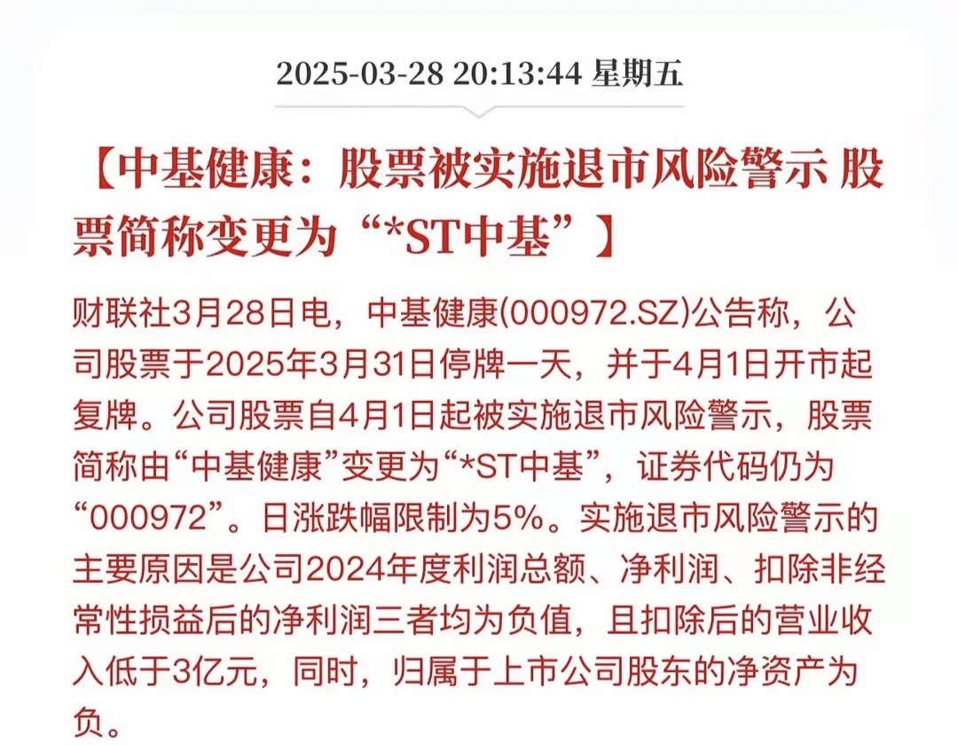 LDO上扬势惊人，一夜飙升19.49%，加密市场沸腾
