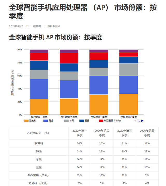 关于AVAX遭遇大幅下滑超XRP%，投资者恐慌性抛售的信息