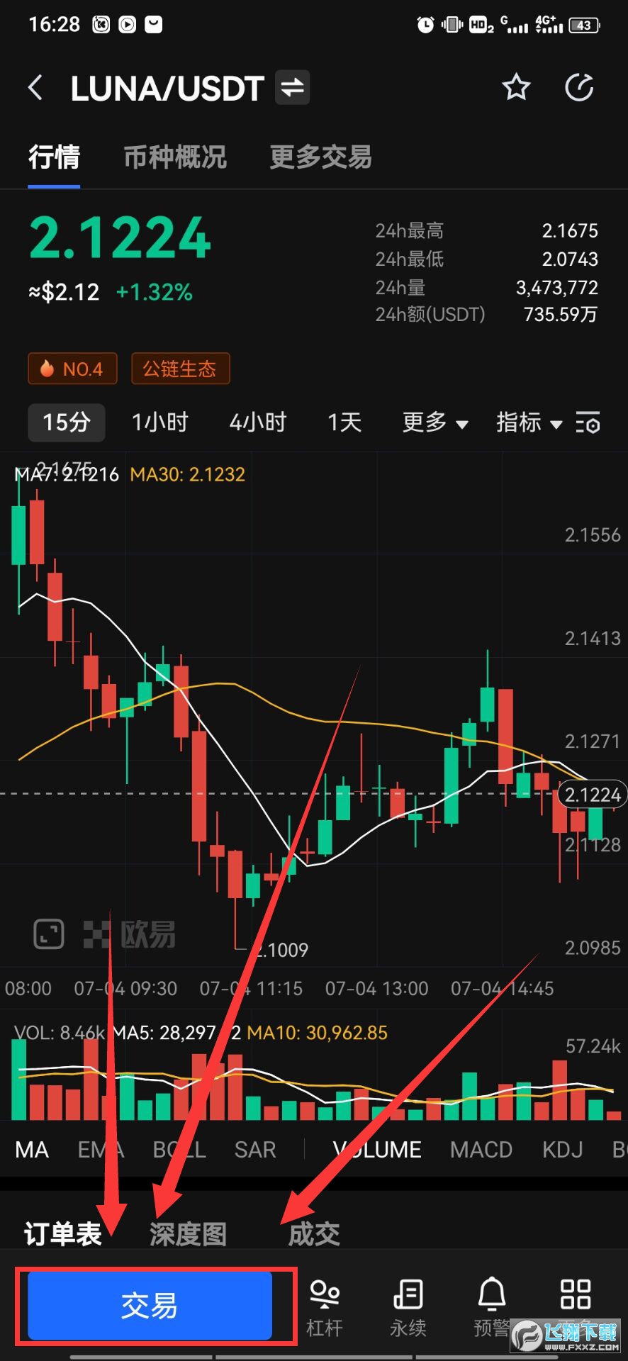 包含UNI投资骗局被揭发，已有超OKX人被骗！的词条