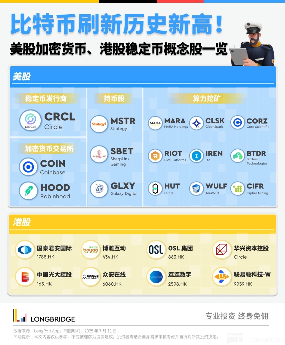 比特币飙升势惊人，一夜飙升323%，加密市场沸腾