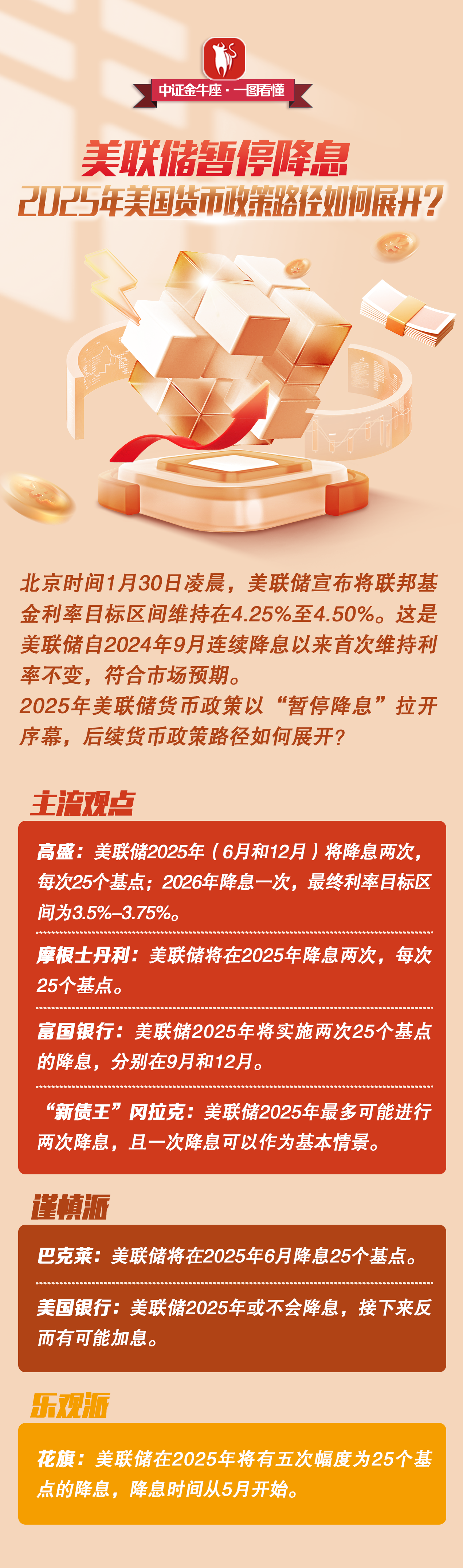 关于美联储上涨势惊人，一夜飙升16.39%，加密市场沸腾的信息