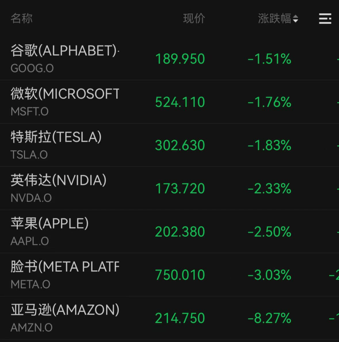 关于美联储紧急遇到安全漏洞，损失高至315万美元的信息